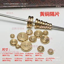 DIY Ʒɢ S~Ƭ|Ƭ S~Ƭɫ