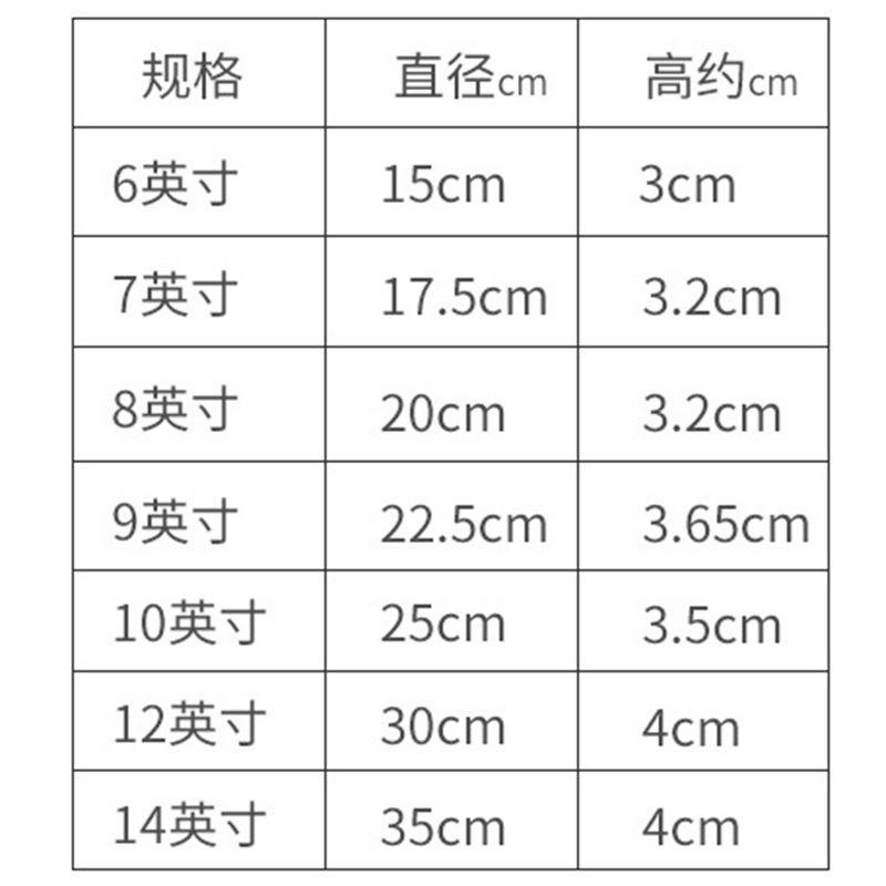 QQ截图20180428162032