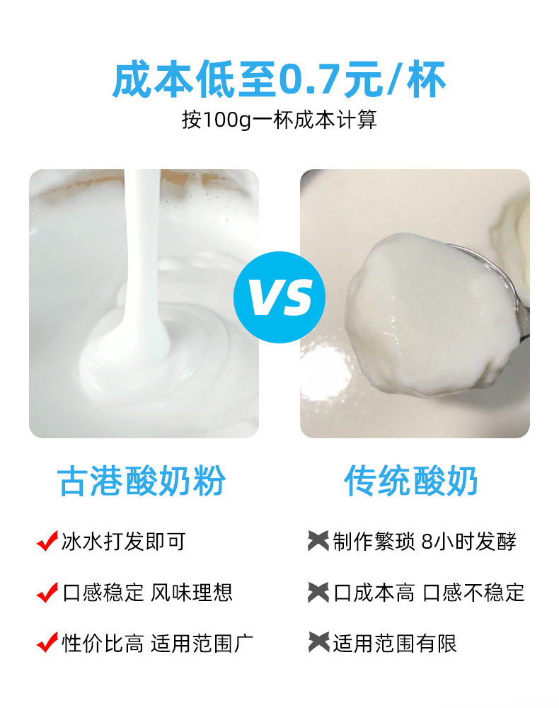 酸奶粉详情_03.jpg?x-oss-process=image/format,png