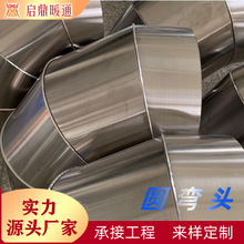 ��\���FƤͨ�L�ܵ����^ �ş��ܵ�������ӏ��^ �A���L�ܽ��^���