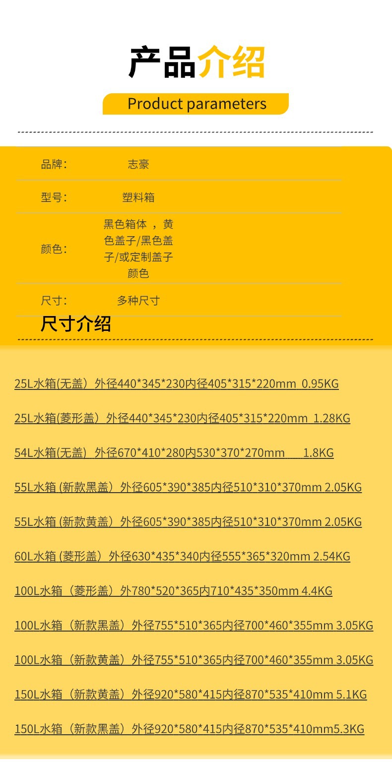 参数 (1)