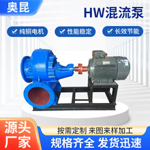 ���IHW�����úӵ���ˮ�ø������͓P����ˮݔ�ͱó����������۱�