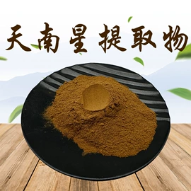 工业植物提取;其他生物化工