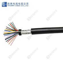 ����������|�� RVVP4*1.5ƽ��4о�Դ�� ͨӍ�� ����Ȳ��B�Ӿ�