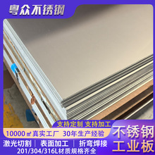 ְֻ 201/304/316Lҵ ɾ˿ɫи