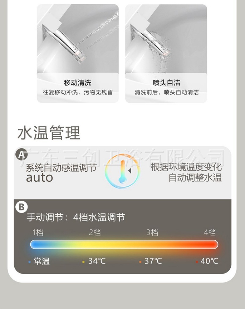 智能马桶2331-详情页 (10).jpg