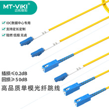 �~�ؾS�ظ�Ʒ�|��ģ���w����LC SC���P�������o�׺ͷ����]�����z