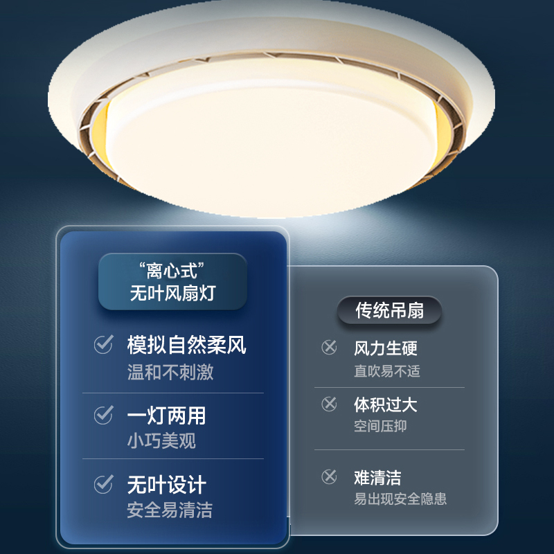 新款全光谱无叶风扇灯空气净化隐形卧室电扇灯静音智能一体吸顶扇|undefined