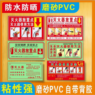 ���S܇�g��ֹ������ȫ���R�Ƙˠ��NPVC�F�Ʒ��ⰲȫ��ʾ�Ƙ�־��