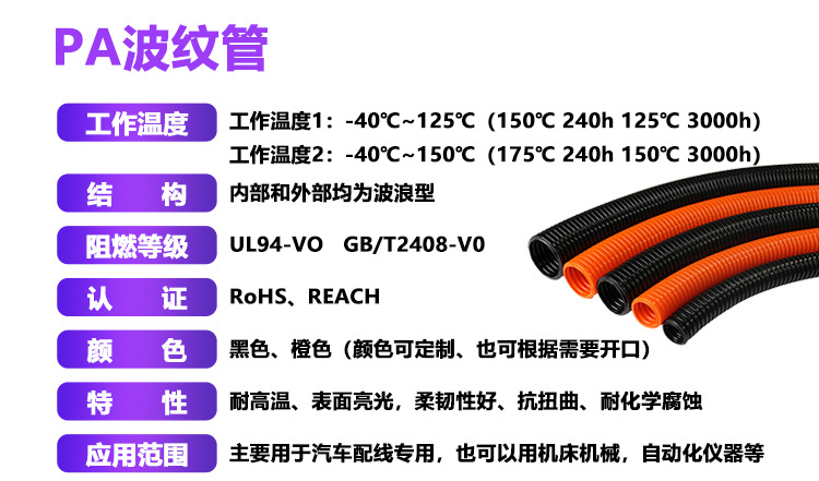 PA波纹管详情页_05