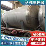 ������ʽŨ���ᴢ��� �ܷ��͸�ʴ����ԭ��Һ���