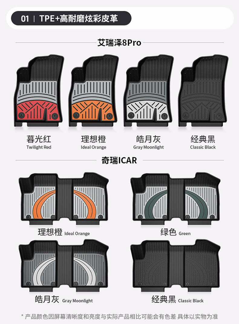 Suitable for Chery Tiggo 8, Arrizo 8, iCAR V23, special colorful TPE car floor mats and trunk mat