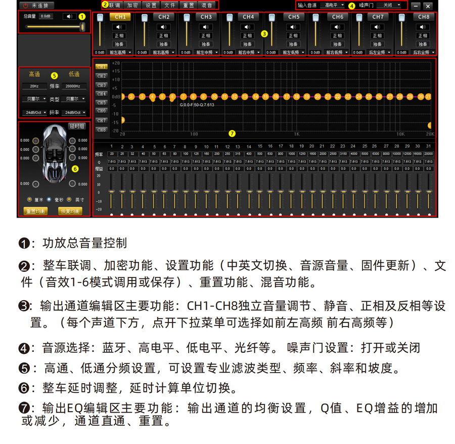 Wholesale 8-in 10-Out 31-Band Eq Audio Processing High-Power Audio Lossless Modification Dsp Car Amplifier
