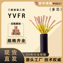 ���I�Ԅӻ��O�� YVFR���������ϩ�A��| ��о ���~о ������