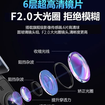 Driving recorder — Hikvision Driving Recorder