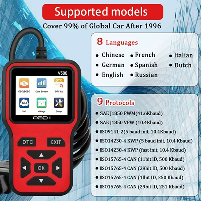 Accurate Decoding — Other vehicle instruments