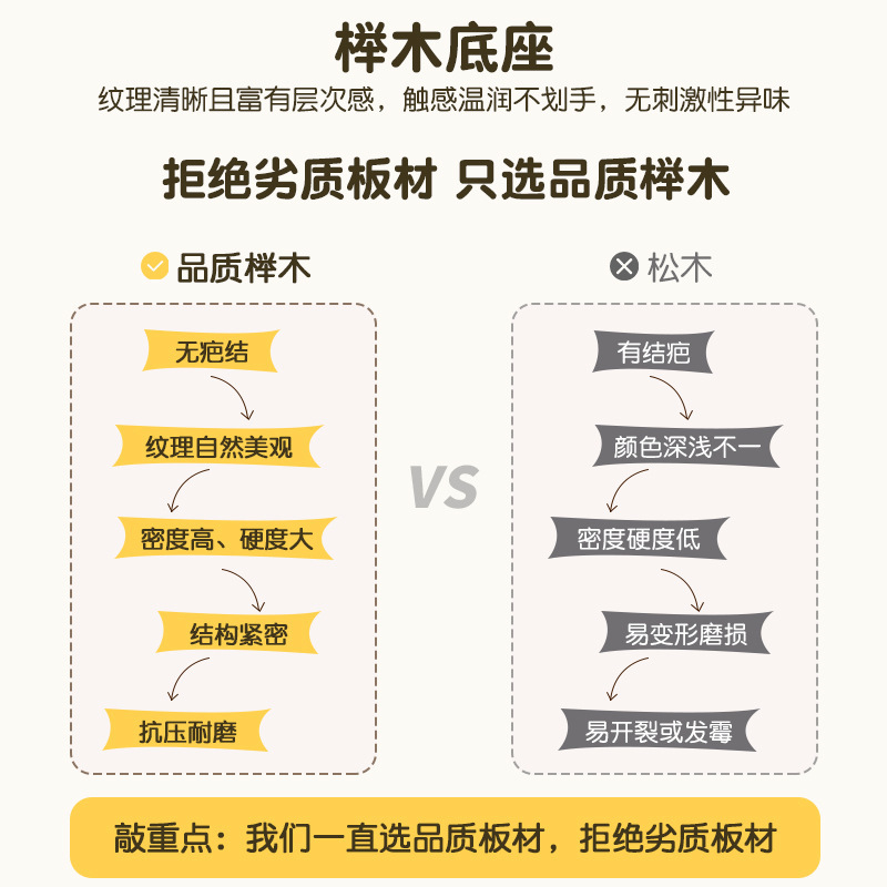 Escritorio, agujero, tablero, estante, vertical, sin perforación, hogar, escritorio de aprendizaje para niños, estación de trabajo, almacenamiento y acabado de escritorio