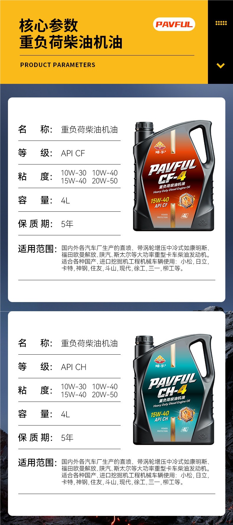 Genuine diesel engine oil for trucks, generators, single-cylinder micro-tillers, 15W-40 oil, fully synthetic lubricant
