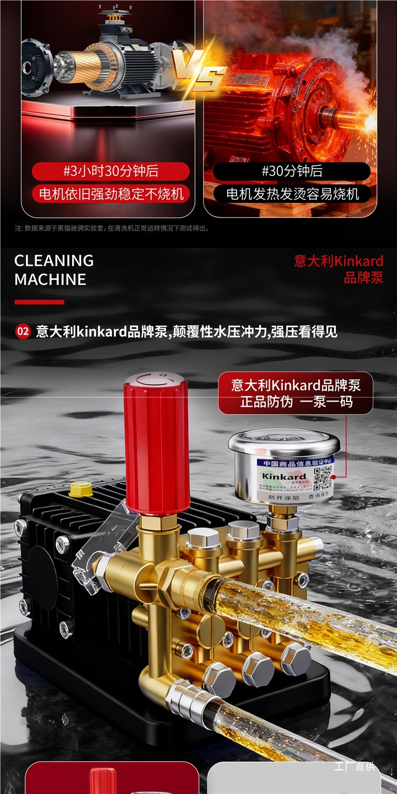 Black Cat Commercial Car Wash Machine 220V High-Pressure High-Power Cleaning Machine for Car Wash Shops, Industrial Water Gun