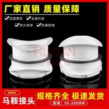 PVC�R�����^�ӿ����Ϲܙz�龮���ۿ����������R�������δ�С���^