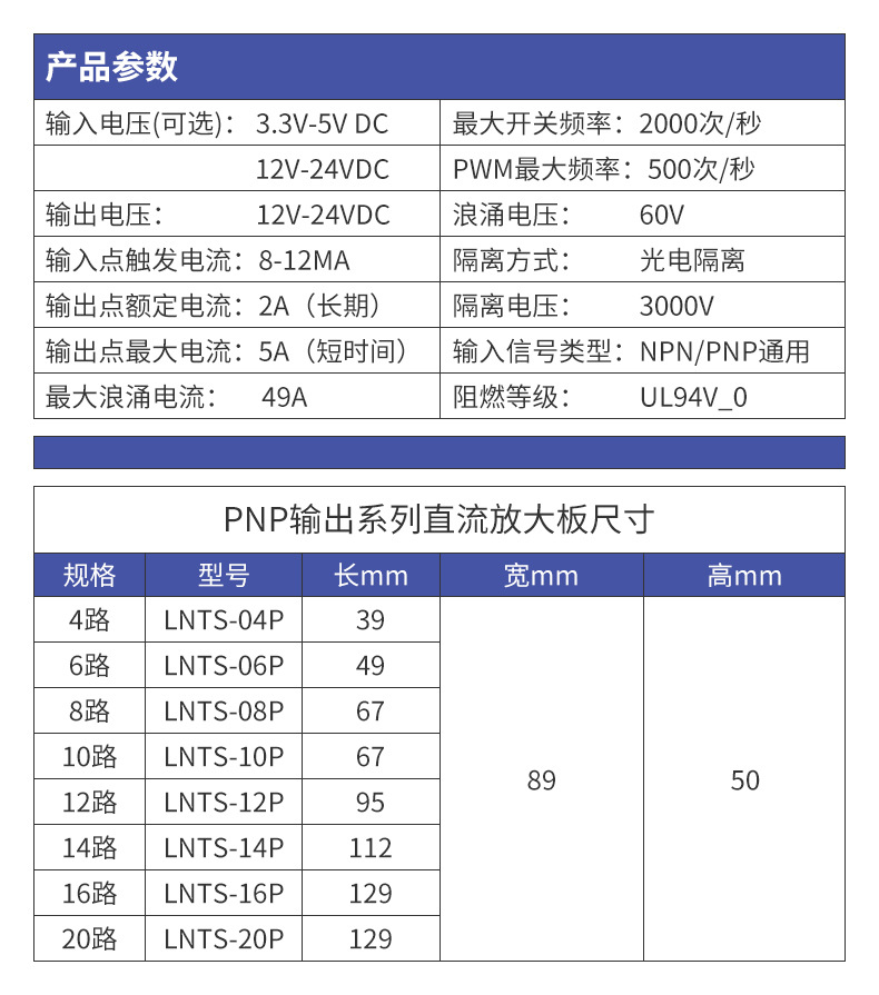 O1CN01B3oAJm2IBBLcH6rTj_!!2206788679247-0-cib.jpg?__r__=1709036848585