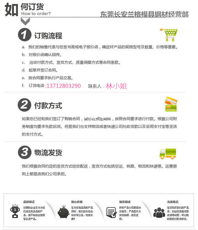 联系购物流程图