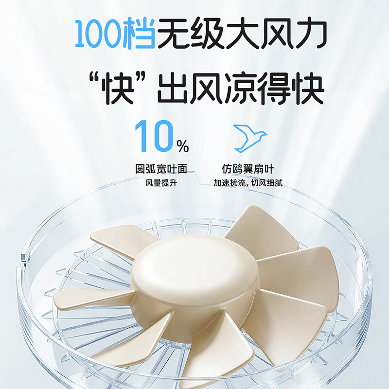 Ventilador pequeño Zhigao, ventilador eléctrico, mini ventilador de escritorio, ventilador de circulación de aire, mini ventilador silencioso recargable de doble uso montado en la pared