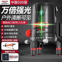 늚�߾��ȾG�⼤��ˮƽ�x2/3/5�������Ԅ��{ƽ����Ͷ���x