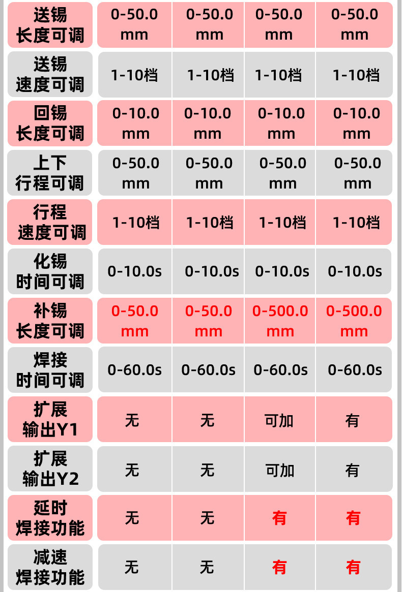 小焊锡机详情(后)_07.jpg