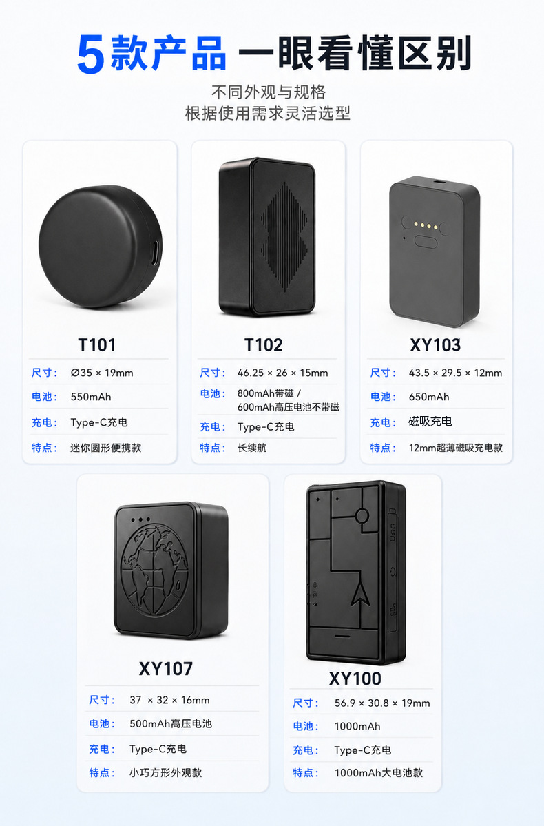 E-commerce bestseller: 4G Beidou GPS tracker with strong magnets, no installation required, for locating and tracking people, pets, and items to prevent loss