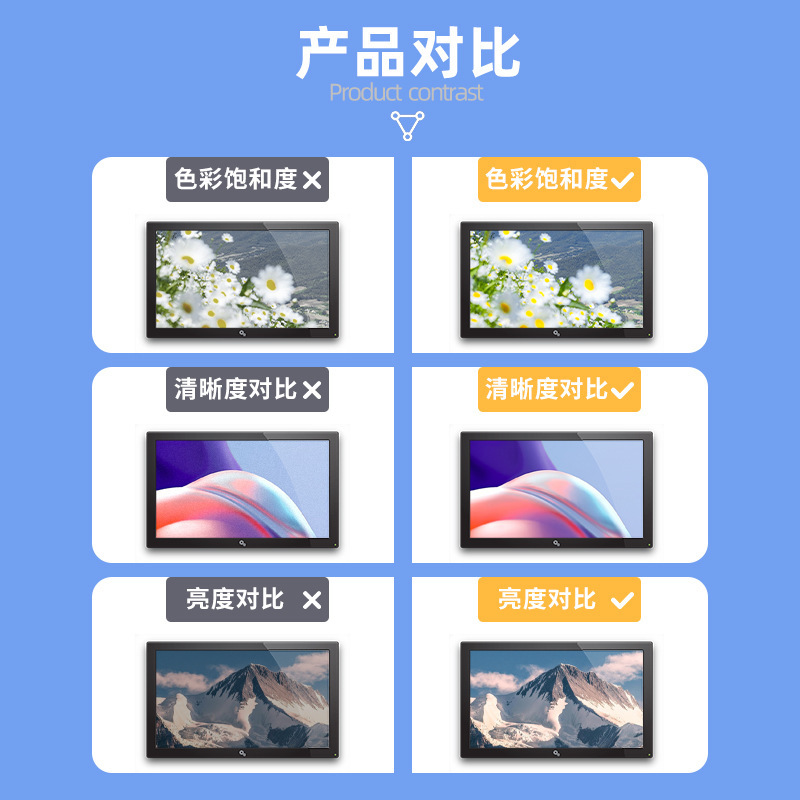 液晶ディスプレイ2.2インチ220*176半透半逆ディスプレイ工制御医療屋外ハンドヘルド機器|undefined