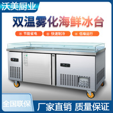 �F�����r��̨�������չʾ���n�������չʾ��ˮ�aľ�y���F�A�ݙ�