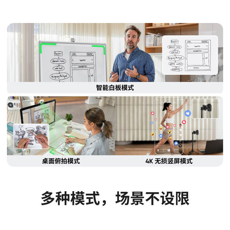影石Insta360 Link 2 & Link 2C AI Smart 4K Live Broadcast Camera