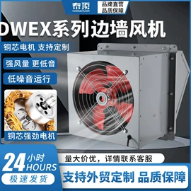 通风机;其他风机设备;压缩设备