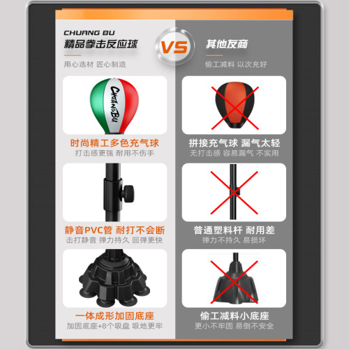 Boxing Reaction Ball Reaction Target Home Boxing Dummy Wobbel Bag Child Speed Ball Boxing Training Equipment Supplies