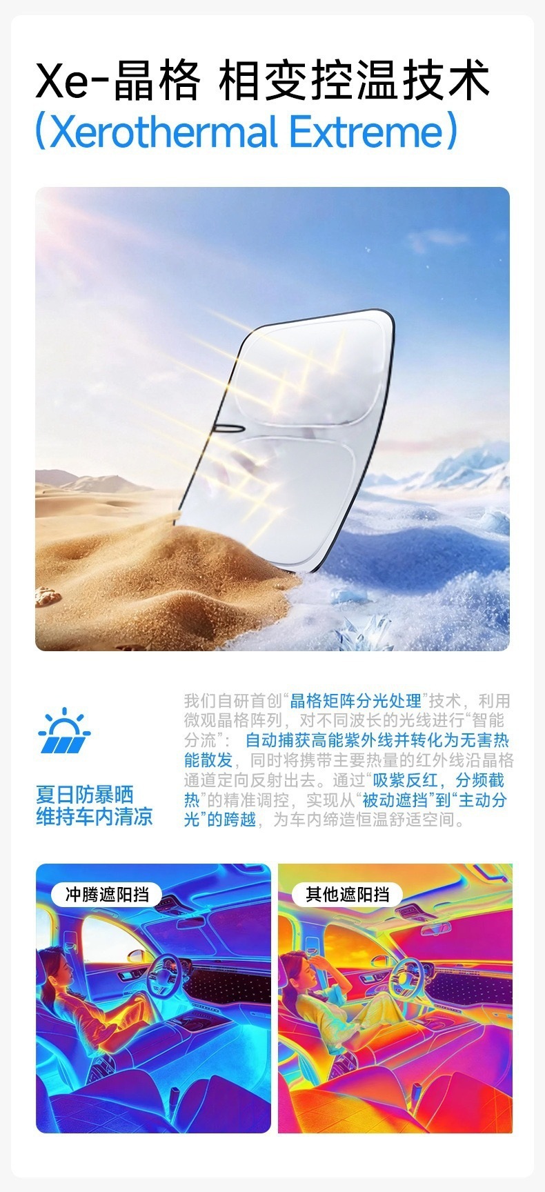 Car Summer Sunshade for Front Windshield, Sun Protection and Heat Insulation, Car-Mounted Sunshade Cover to Prevent Direct Sun Exposure in the Car