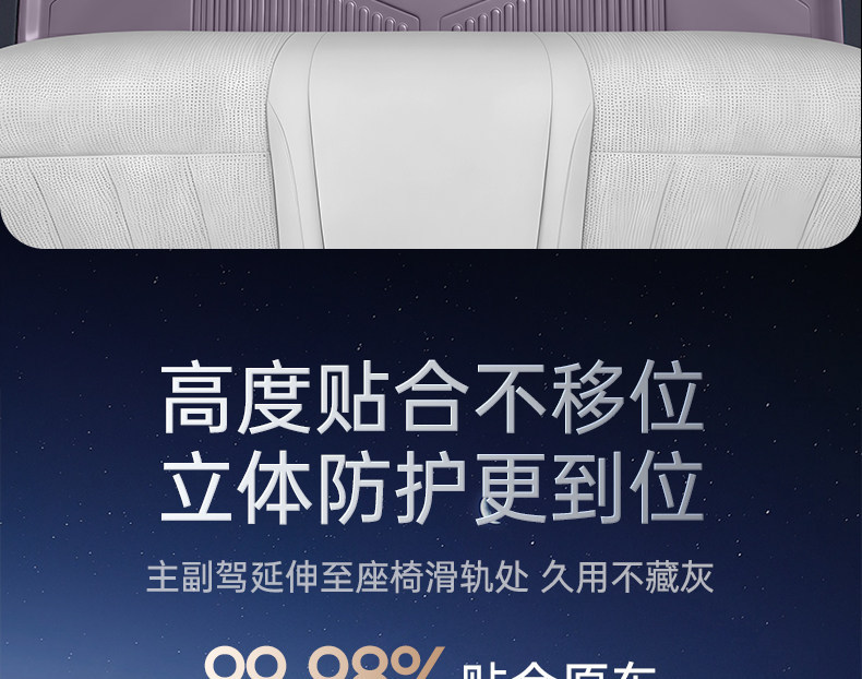 Suitable for Changan Deep Blue S05 floor mats TPE27 model 2026 starry sky carpet interior decoration accessories modification kit