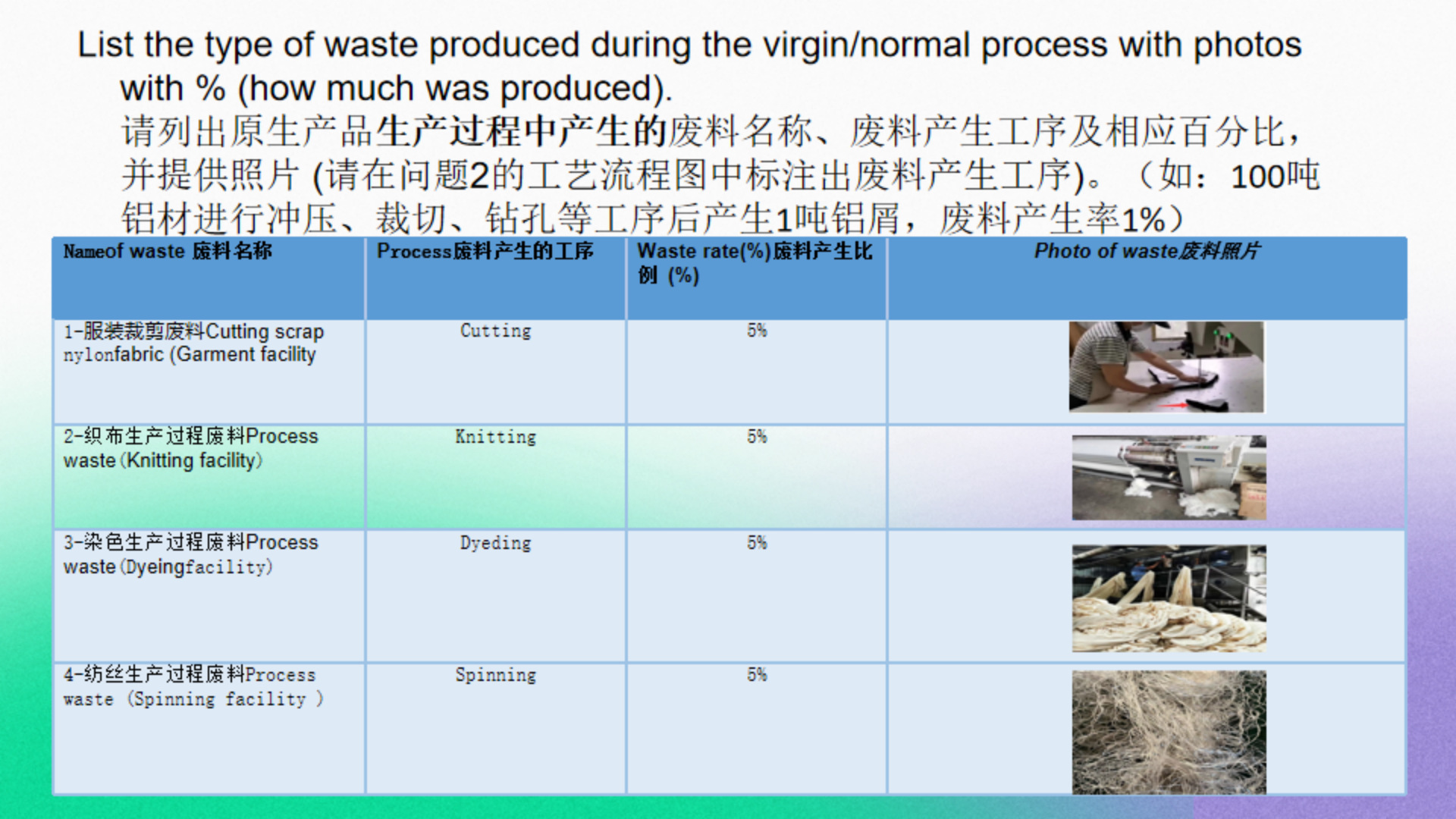 美苏尼龙:碳足迹文档2023--中英同++++_04