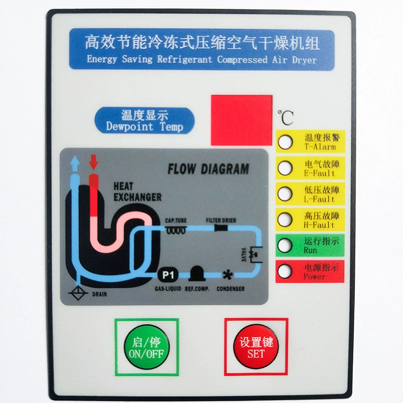 Switch key, touch light panel PVC
