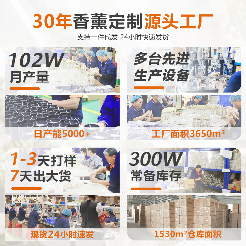 卸売りタンスの香包香袋は味を除いて香薫自動車のタンスを載せて香を残して湿気を防ぐ小さい香嚢の室内の香りが持続します。|undefined