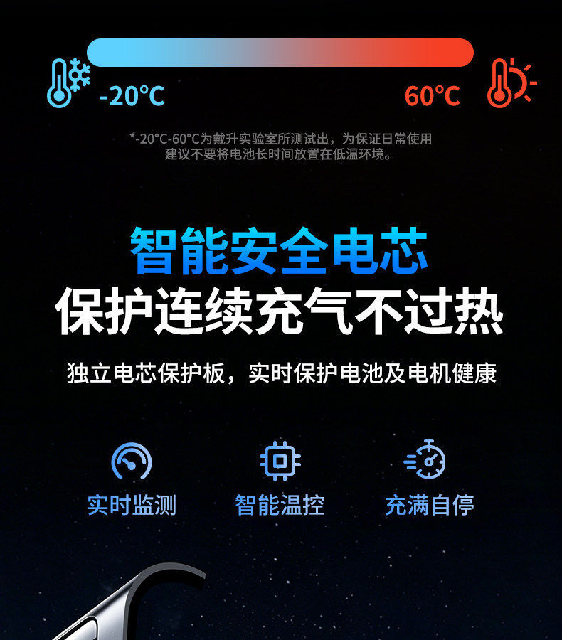 Emergency Starting Power Supply, Car-Mounted Air Pump, Smart Portable Bicycle Electric Tire Pump, Wireless Digital Display