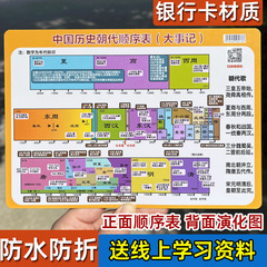 中国歴史王朝順序進化グラフ中学校時間軸知識点速記カード大事記数理化学英