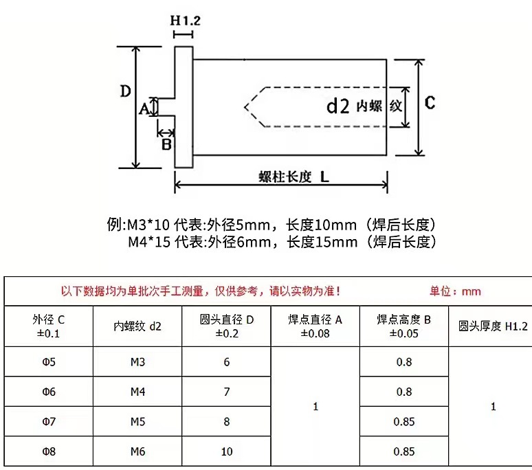 定 制内螺纹储能焊接螺柱碳钢镀铜点焊螺母柱304不锈钢种焊螺母柱-阿里巴巴