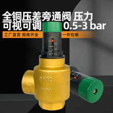 ȫ~ÿ{ůˮCͨyҕ{ʽ13