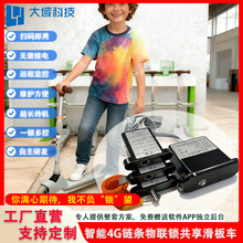 4G朗l�i���탺ͯ����܇�i���ܒߴa��������R�e����߀4G���i��