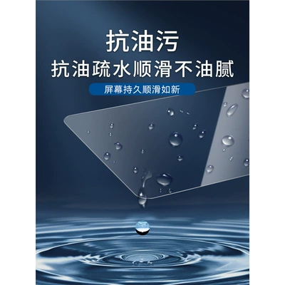 Interior Accessories 23 New — Car interior film