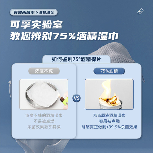 Corfu individually packaged 75% alcohol wipes Individually packaged disinfectant wipes Disposable alcohol wipes Convenient wipes