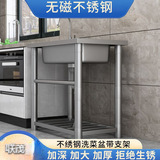 �Ӻ��ƿ羳����֧��ˮ�ۏN��ϴ����һ�wˮ������ü���