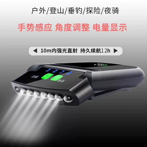 Cross-border induction clip cap lamp headlight night fishing rechargeable strong light super bright LED brim head-mounted waterproof bait