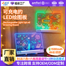 �羳�¿�����l�⮋��ɲ�����늑Ғ�RGB���԰�led�ɹ��V����